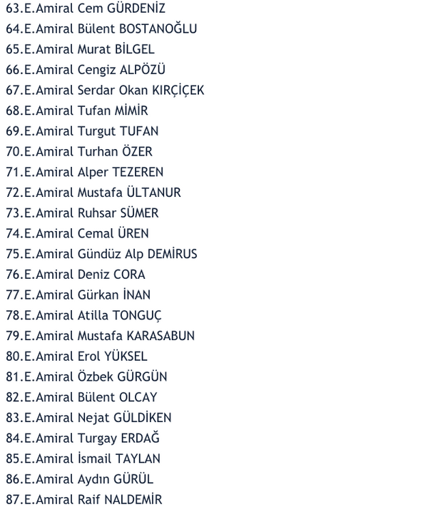 Bildiriye imza atan isimler...