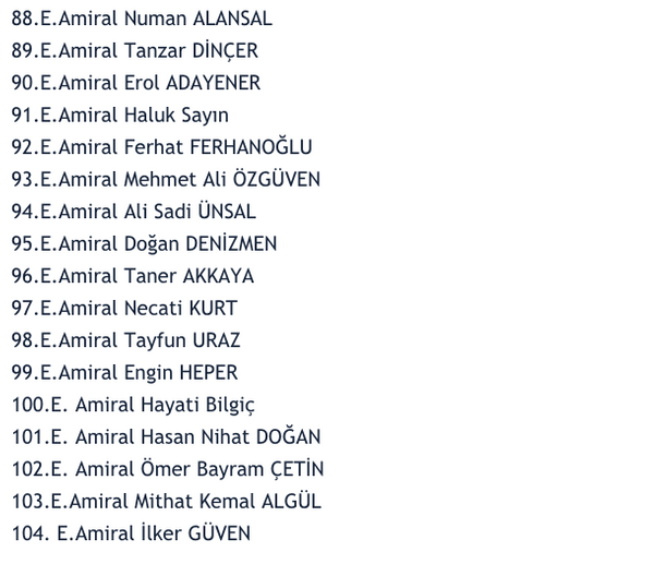 Bildiriye imza atan isimler...