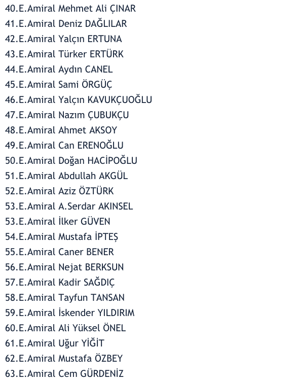 Bildiriye imza atan isimler...