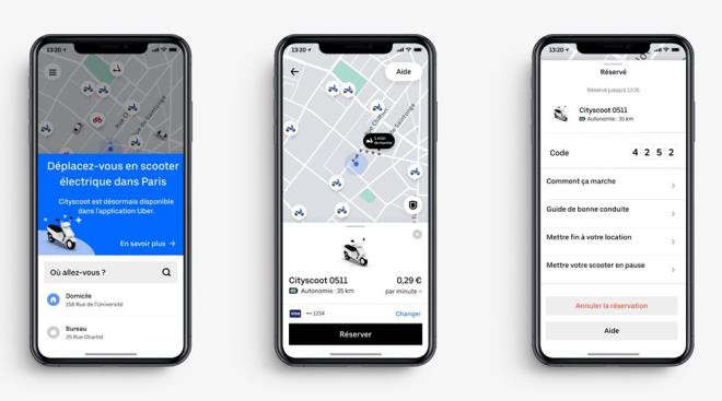 Uber - 87%