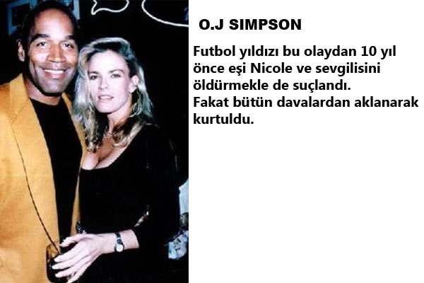 Onlar ünlü fakat onlarda insan... Üstelik hırsızı da var, cinayet işleyeni de, tecavüz edeni de... İşte Ünlü yıldızların sabıkaları!