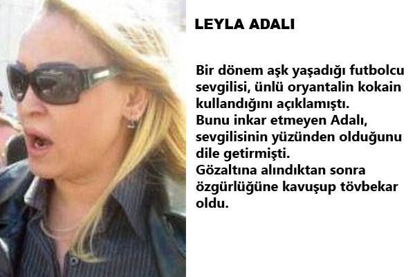 Onlar ünlü fakat onlarda insan... Üstelik hırsızı da var, cinayet işleyeni de, tecavüz edeni de... İşte Ünlü yıldızların sabıkaları!