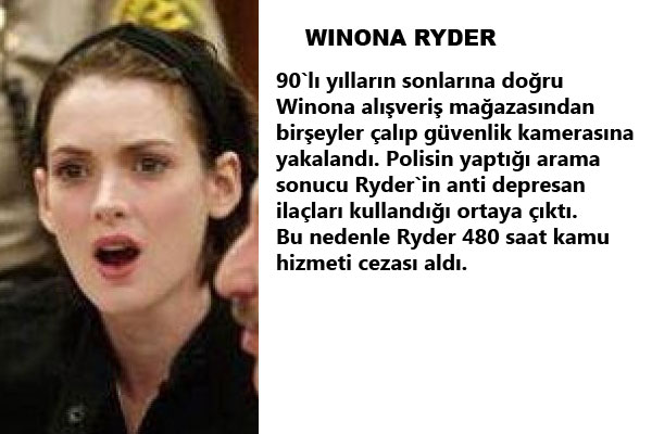Onlar ünlü fakat onlarda insan... Üstelik hırsızı da var, cinayet işleyeni de, tecavüz edeni de... İşte Ünlü yıldızların sabıkaları!