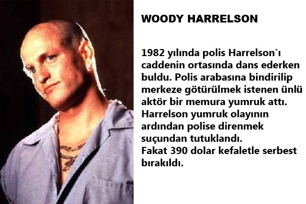 Onlar ünlü fakat onlarda insan... Üstelik hırsızı da var, cinayet işleyeni de, tecavüz edeni de... İşte Ünlü yıldızların sabıkaları!