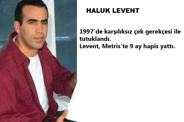 Onlar ünlü fakat onlarda insan... Üstelik hırsızı da var, cinayet işleyeni de, tecavüz edeni de... İşte Ünlü yıldızların sabıkaları!