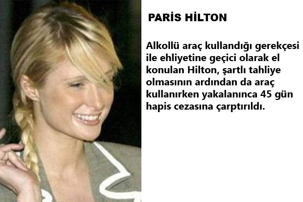 Onlar ünlü fakat onlarda insan... Üstelik hırsızı da var, cinayet işleyeni de, tecavüz edeni de... İşte Ünlü yıldızların sabıkaları!