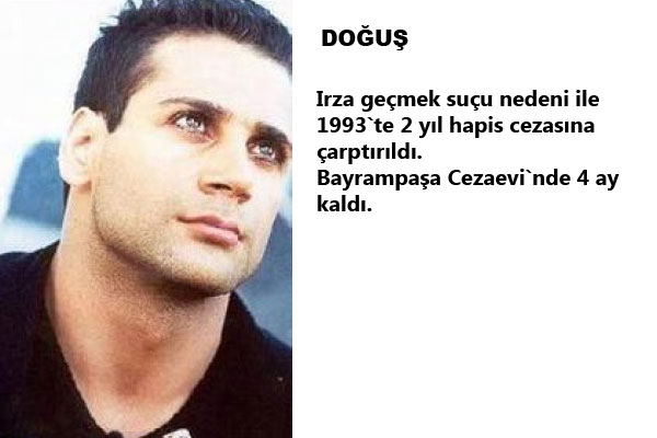 Onlar ünlü fakat onlarda insan... Üstelik hırsızı da var, cinayet işleyeni de, tecavüz edeni de... İşte Ünlü yıldızların sabıkaları!