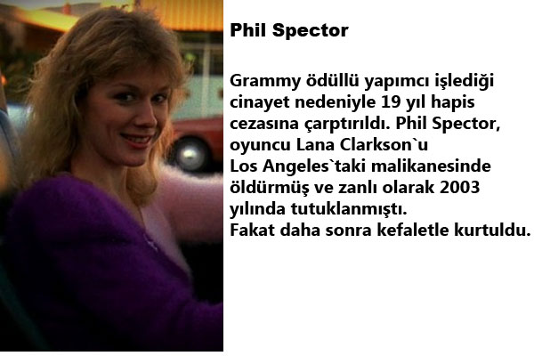 Onlar ünlü fakat onlarda insan... Üstelik hırsızı da var, cinayet işleyeni de, tecavüz edeni de... İşte Ünlü yıldızların sabıkaları!