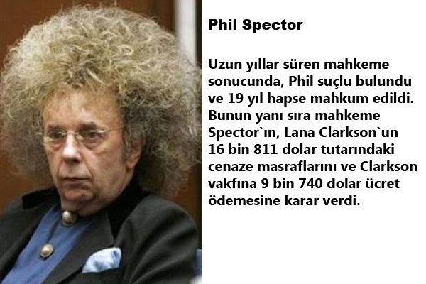 Onlar ünlü fakat onlarda insan... Üstelik hırsızı da var, cinayet işleyeni de, tecavüz edeni de... İşte Ünlü yıldızların sabıkaları!