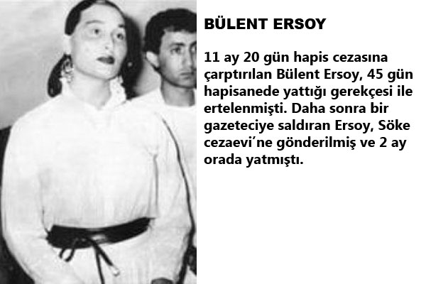 Onlar ünlü fakat onlarda insan... Üstelik hırsızı da var, cinayet işleyeni de, tecavüz edeni de... İşte Ünlü yıldızların sabıkaları!