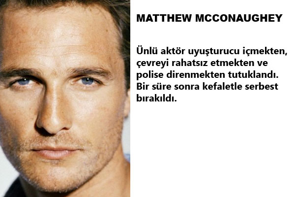 Onlar ünlü fakat onlarda insan... Üstelik hırsızı da var, cinayet işleyeni de, tecavüz edeni de... İşte Ünlü yıldızların sabıkaları!