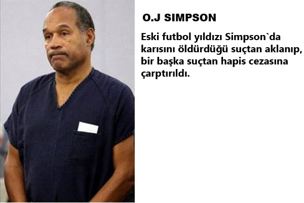 Onlar ünlü fakat onlarda insan... Üstelik hırsızı da var, cinayet işleyeni de, tecavüz edeni de... İşte Ünlü yıldızların sabıkaları!