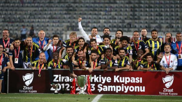 Fenerbahçe - Trabzonspor