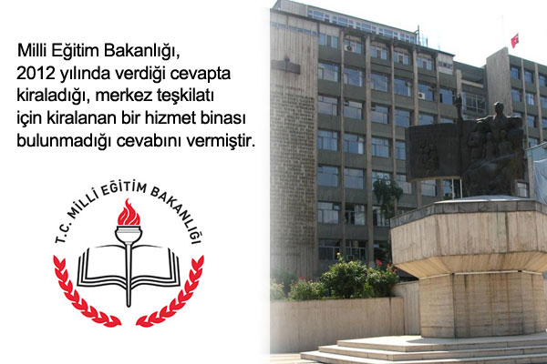 Milli Eğitim Bakanlığı