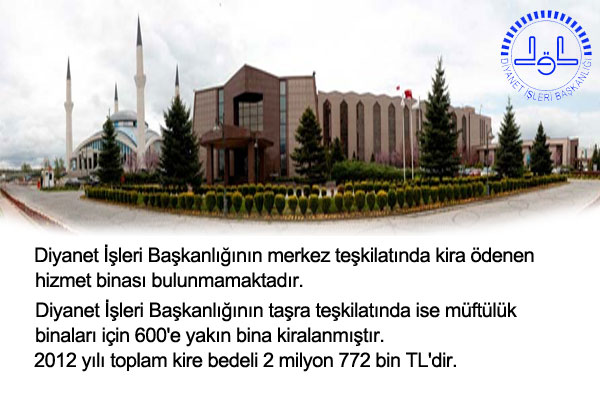 Diyanet İşleri Başkanlığı