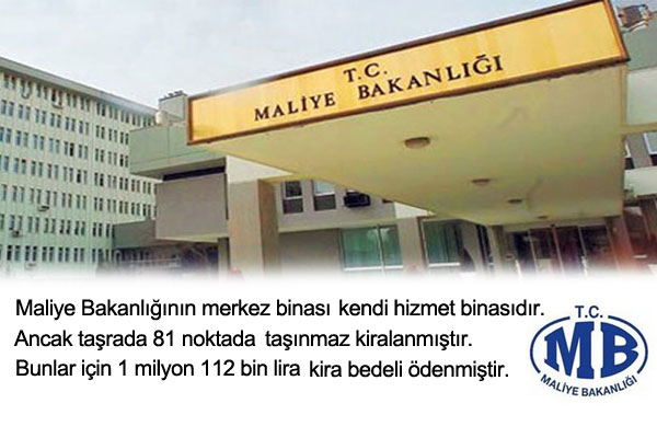 Maliye Bakanlığı