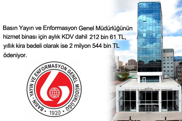Basın ve Yayın Enformasyon Genel Müdürlüğü