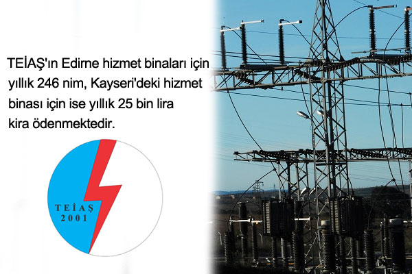 TEİAŞ