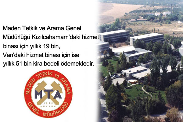 Maden Tetkik ve Arama Genel Müdürlüğü