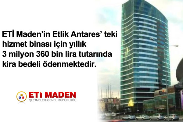 En fazla kirada 2. sıra, Eti Maden'de bulunuyor.