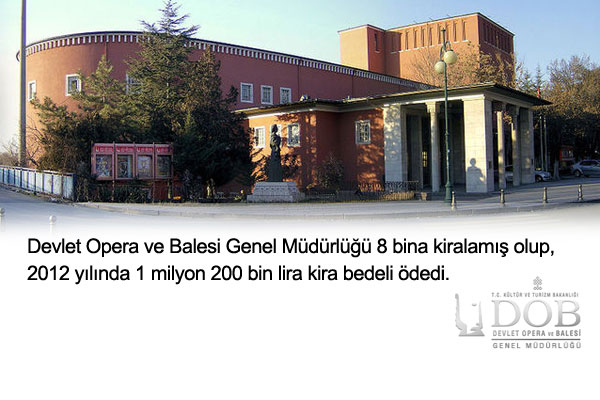 Devlet Opera ve Balesi Genel Müdürlüğü