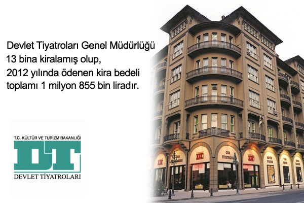 Devlet Tiyatroları Genel Müdürlüğü