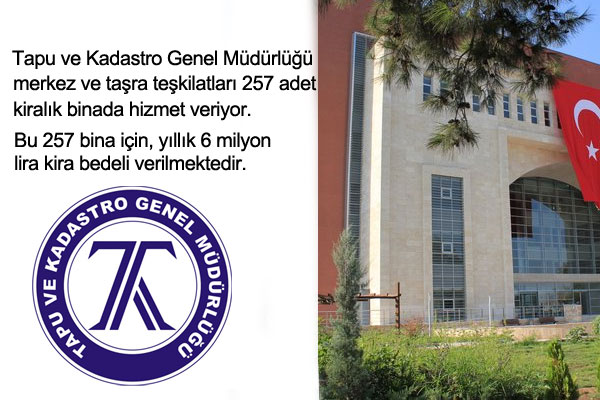Tapu ve Kadastro Genel Müdürlüğü