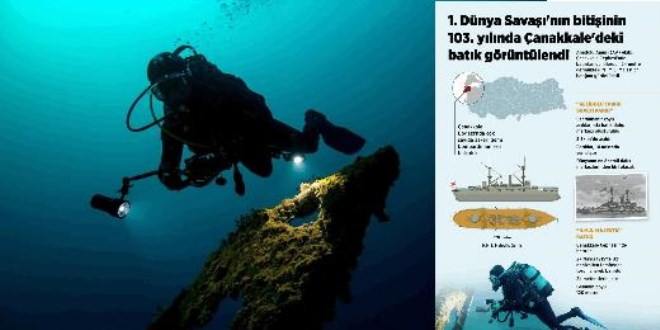 1. Dünya Savaşı'nın bitişinin 103. yılında Çanakkale'deki batık görüntülendi