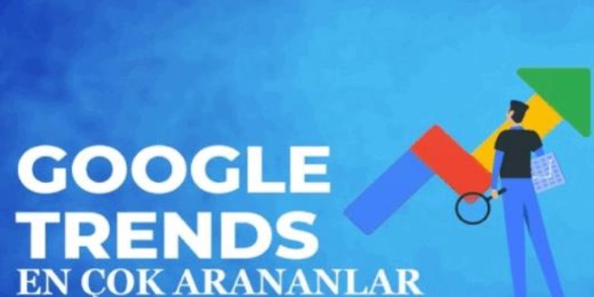 2021'de Google'da en çok aranan diziler