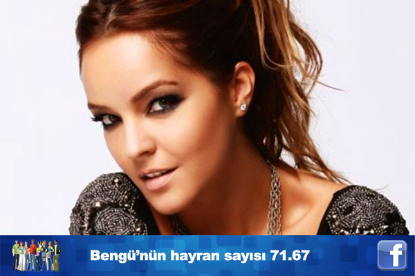 Ünlülerin facebook'taki hayran sayıları ...