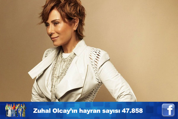 Ünlülerin facebook'taki hayran sayıları ...