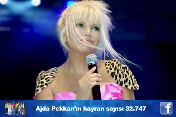 Ünlülerin facebook'taki hayran sayıları ...