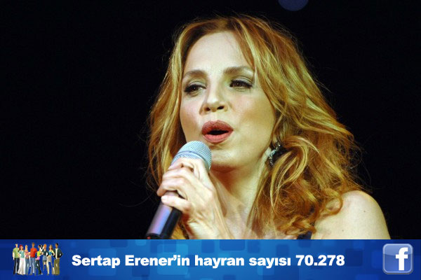 Ünlülerin facebook'taki hayran sayıları ...