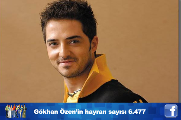 Ünlülerin facebook'taki hayran sayıları ...