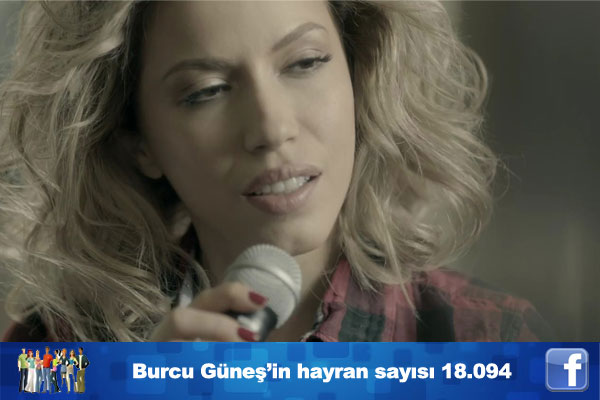 Ünlülerin facebook'taki hayran sayıları ...