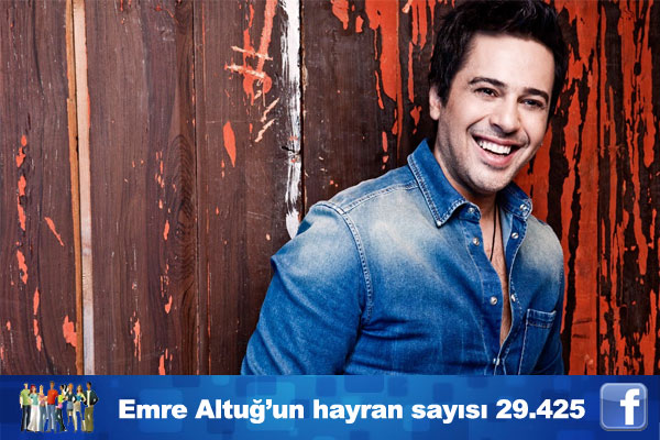 Ünlülerin facebook'taki hayran sayıları ...