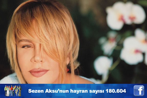 Ünlülerin facebook'taki hayran sayıları ...