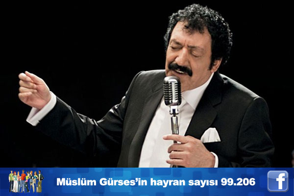 Ünlülerin facebook'taki hayran sayıları ...