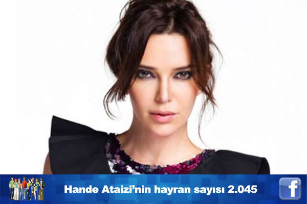 Ünlülerin facebook'taki hayran sayıları ...