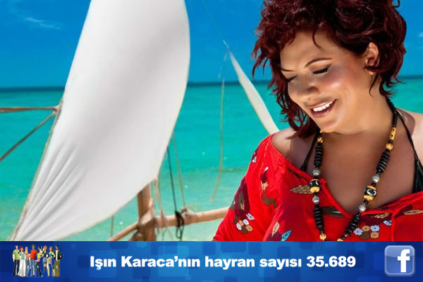 Ünlülerin facebook'taki hayran sayıları ...