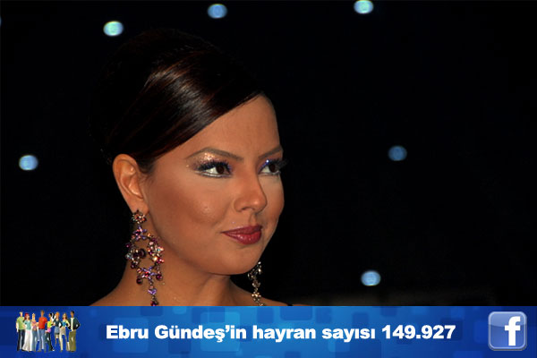 Ünlülerin facebook'taki hayran sayıları ...