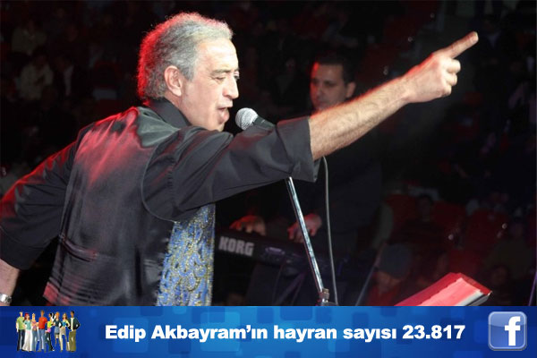 Ünlülerin facebook'taki hayran sayıları ...