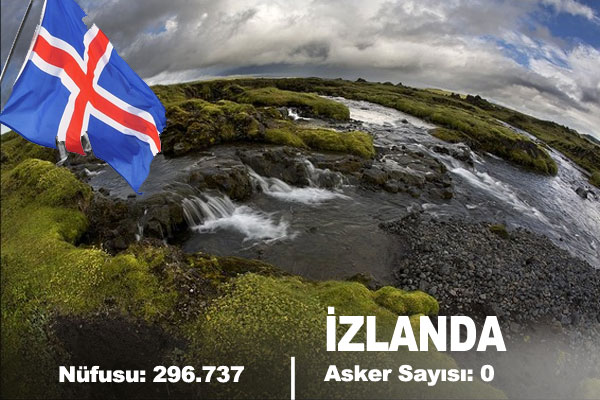 İşte Türk Ordusunun Gücü...