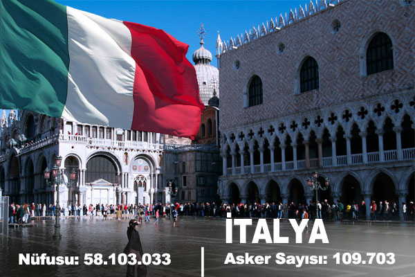 İşte Türk Ordusunun Gücü...