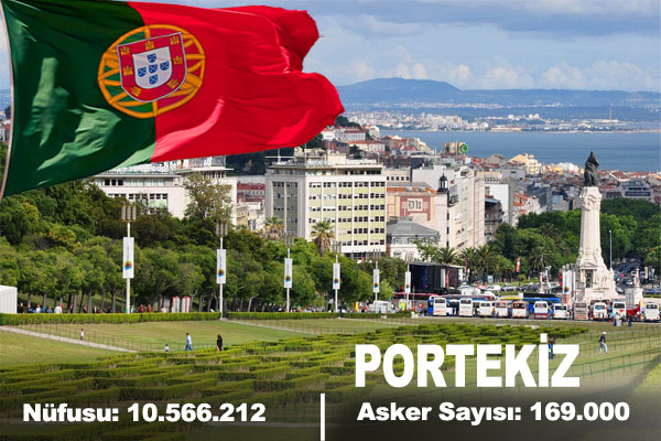 İşte Türk Ordusunun Gücü...