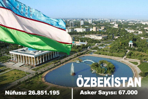 İşte Türk Ordusunun Gücü...