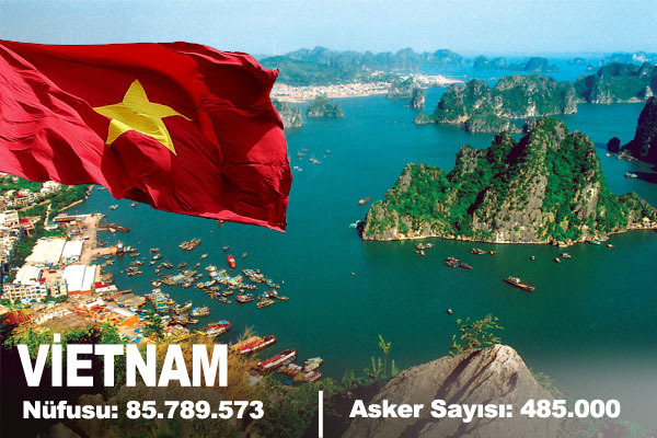 İşte Türk Ordusunun Gücü...