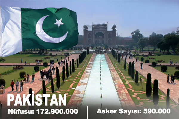 İşte Türk Ordusunun Gücü...