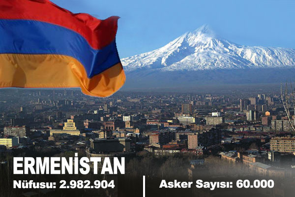 İşte Türk Ordusunun Gücü...