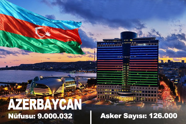 İşte Türk Ordusunun Gücü...